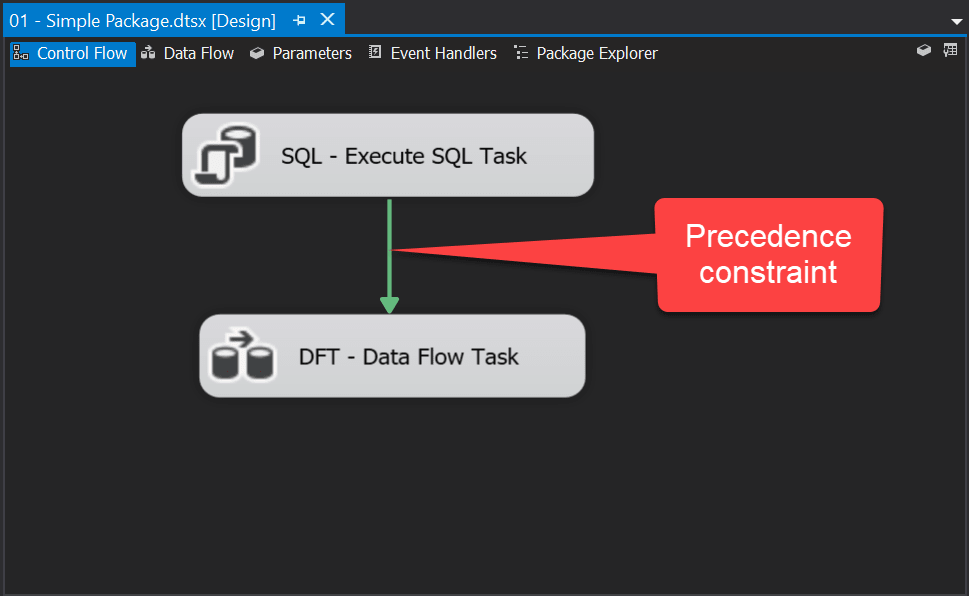 SQL Server Integration Services: Precedence Constraints
